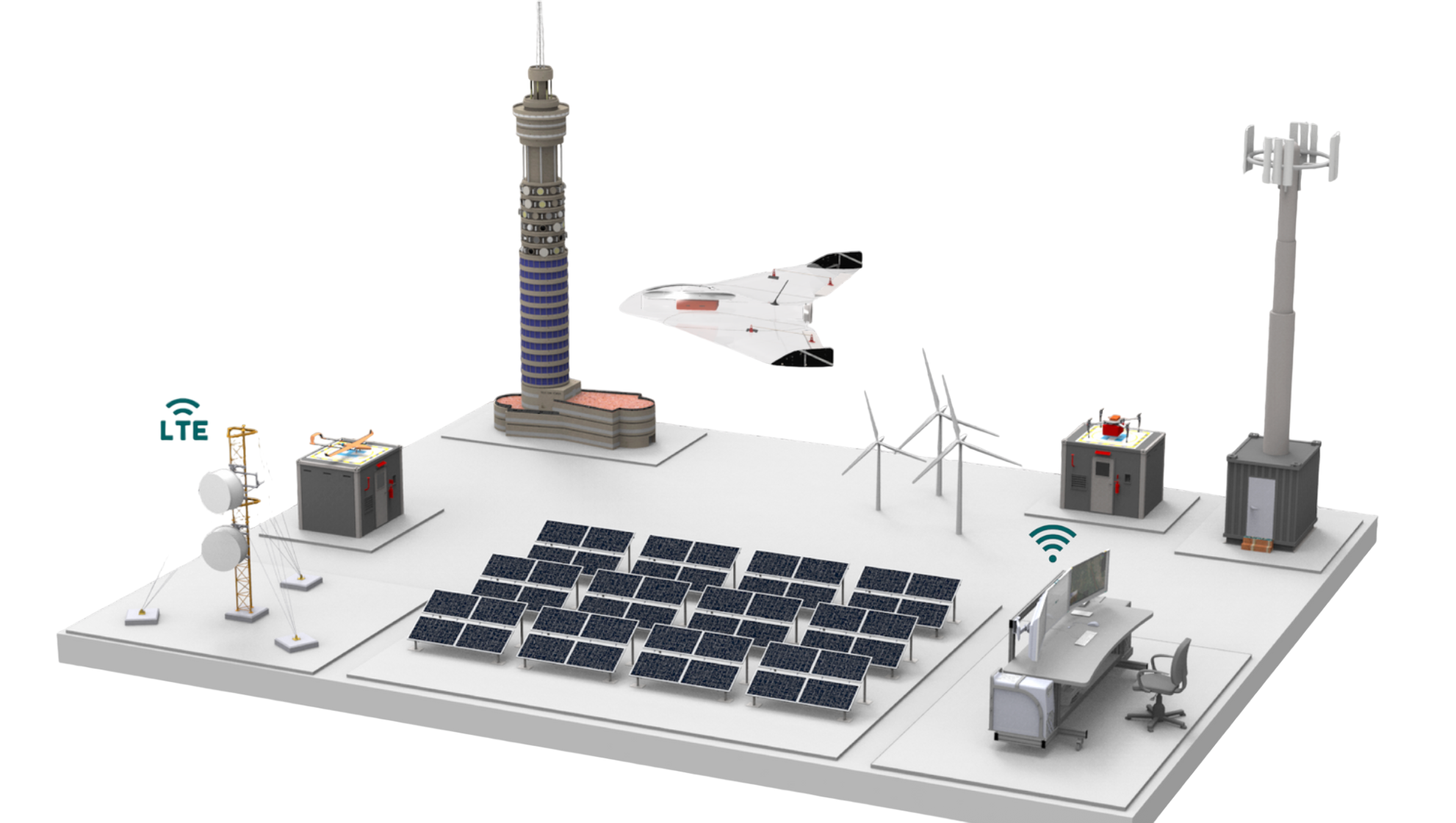 Mission-critical connectivity platform